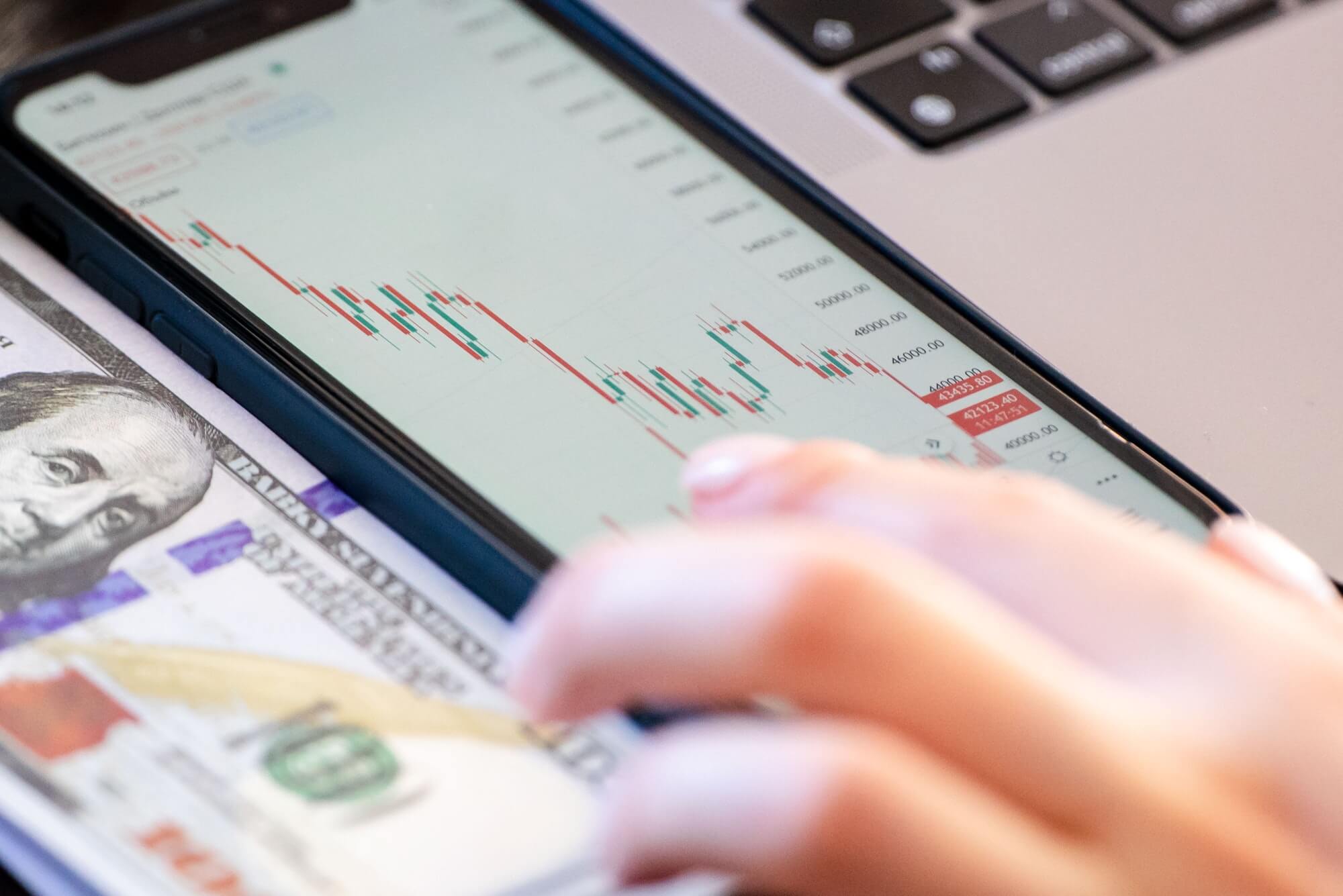 Forex trading charts